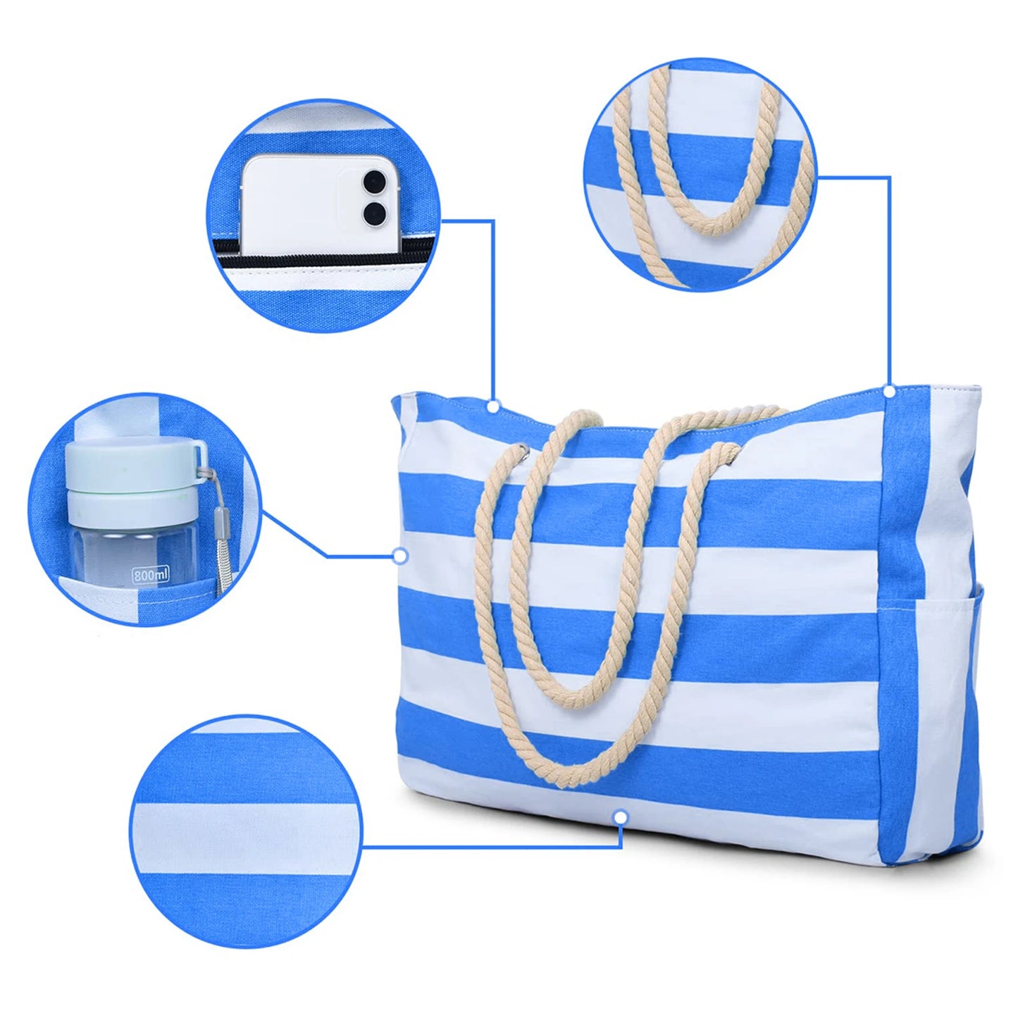Canvas Travel Tote for Women